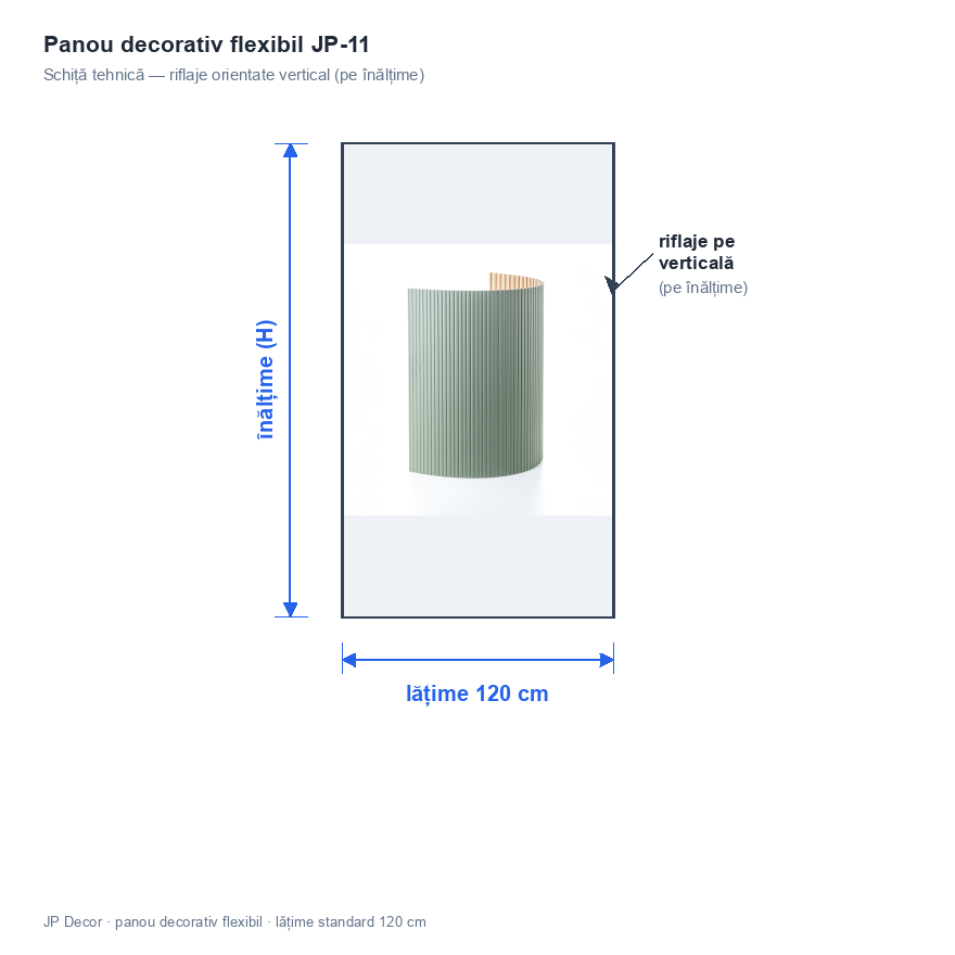 Panou decorativ flexibil JP-11, Green, 280 x 120 x 0.9 cm, JP Decor 5